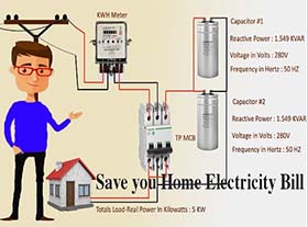 What role does film capacitor play in the application? Several functions are combined in these small components: Excellent high frequency properties for short circuiting radio interference.